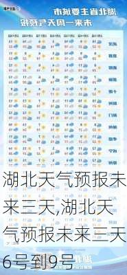 湖北天气预报未来三天,湖北天气预报未来三天6号到9号