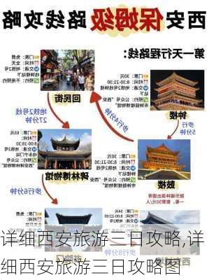 详细西安旅游三日攻略,详细西安旅游三日攻略图