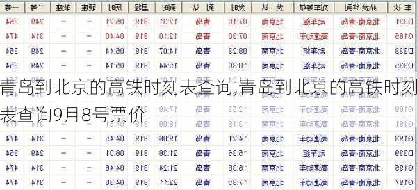 青岛到北京的高铁时刻表查询,青岛到北京的高铁时刻表查询9月8号票价