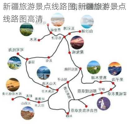 新疆旅游景点线路图,新疆旅游景点线路图高清