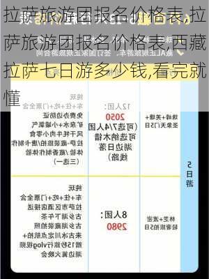 拉萨旅游团报名价格表,拉萨旅游团报名价格表,西藏拉萨七日游多少钱,看完就懂