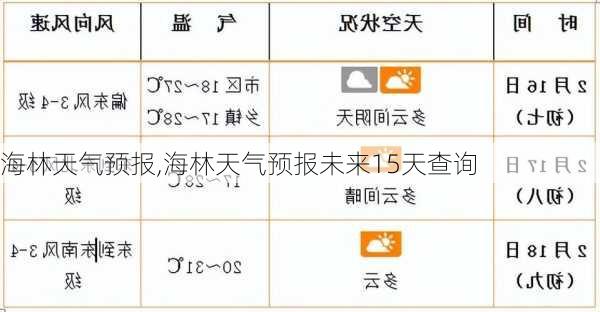 海林天气预报,海林天气预报未来15天查询