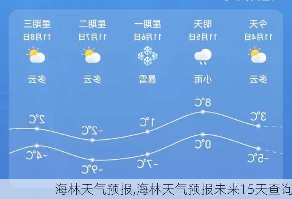 海林天气预报,海林天气预报未来15天查询