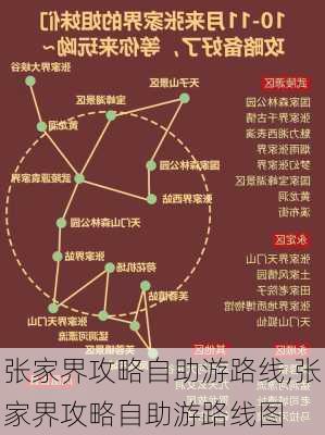 张家界攻略自助游路线,张家界攻略自助游路线图