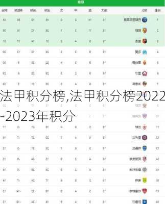 法甲积分榜,法甲积分榜2022-2023年积分