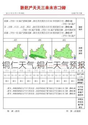 铜仁天气,铜仁天气预报