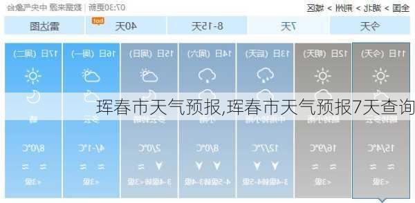 珲春市天气预报,珲春市天气预报7天查询