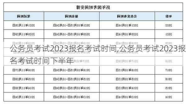 公务员考试2023报名考试时间,公务员考试2023报名考试时间下半年