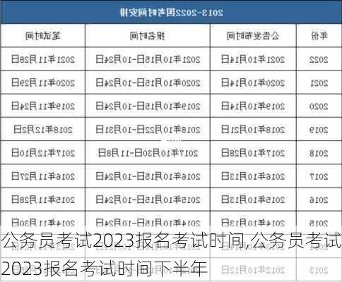 公务员考试2023报名考试时间,公务员考试2023报名考试时间下半年