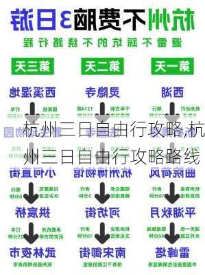 杭州三日自由行攻略,杭州三日自由行攻略路线