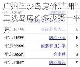 广州二沙岛房价,广州二沙岛房价多少钱一平方
