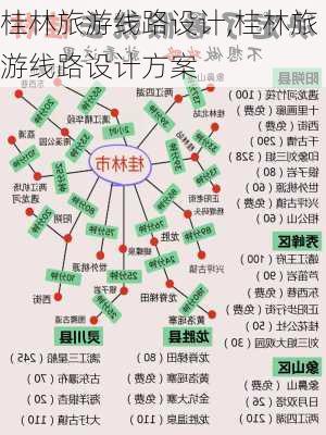 桂林旅游线路设计,桂林旅游线路设计方案