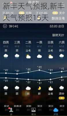 新丰天气预报,新丰天气预报15天