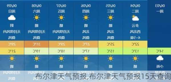 布尔津天气预报,布尔津天气预报15天查询