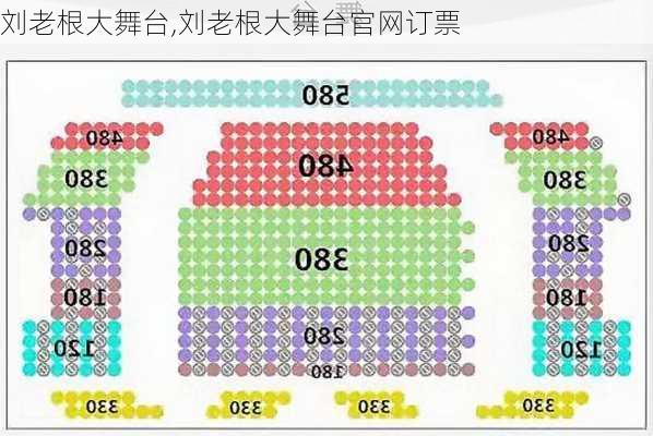 刘老根大舞台,刘老根大舞台官网订票