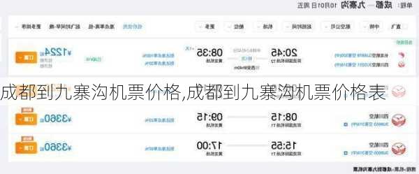 成都到九寨沟机票价格,成都到九寨沟机票价格表