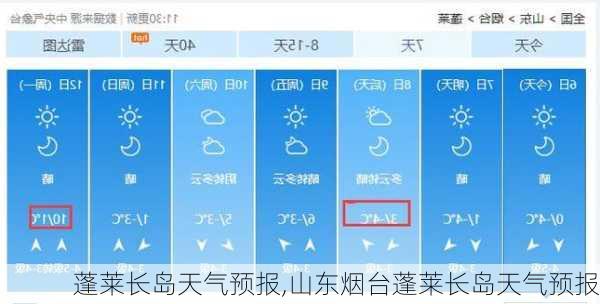 蓬莱长岛天气预报,山东烟台蓬莱长岛天气预报