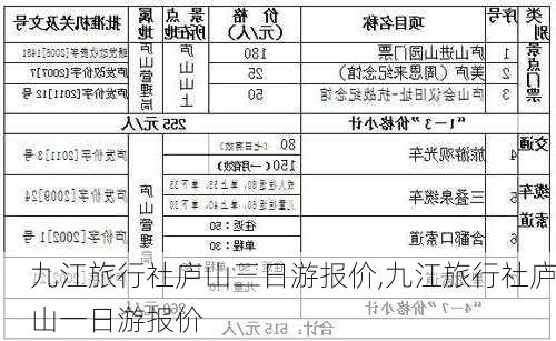 九江旅行社庐山三日游报价,九江旅行社庐山一日游报价