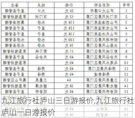 九江旅行社庐山三日游报价,九江旅行社庐山一日游报价