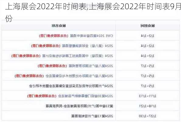 上海展会2022年时间表,上海展会2022年时间表9月份