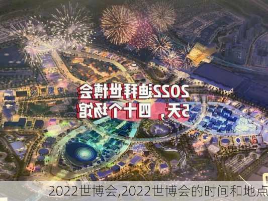 2022世博会,2022世博会的时间和地点