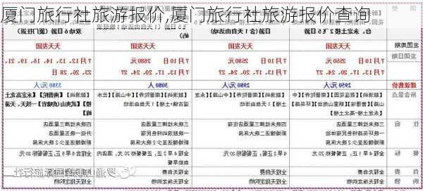 厦门旅行社旅游报价,厦门旅行社旅游报价查询