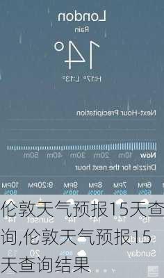 伦敦天气预报15天查询,伦敦天气预报15天查询结果