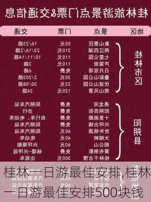 桂林一日游最佳安排,桂林一日游最佳安排500块钱