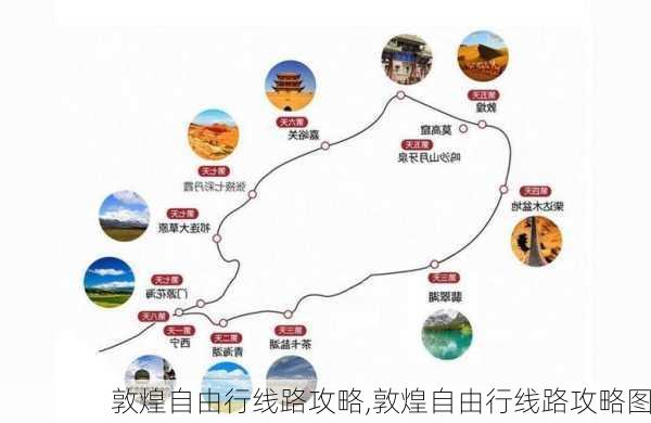 敦煌自由行线路攻略,敦煌自由行线路攻略图