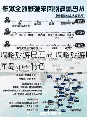 攻略旅游巴厘岛,攻略旅游巴厘岛spar特色