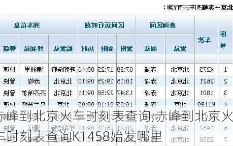 赤峰到北京火车时刻表查询,赤峰到北京火车时刻表查询K1458始发哪里