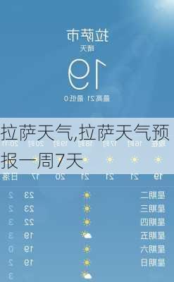 拉萨天气,拉萨天气预报一周7天