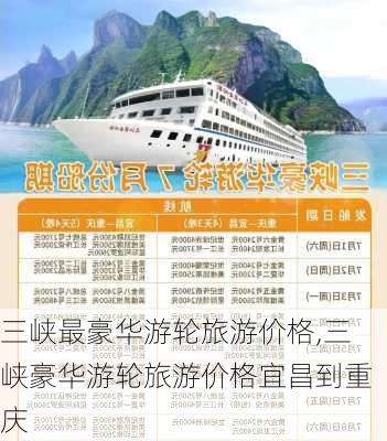 三峡最豪华游轮旅游价格,三峡豪华游轮旅游价格宜昌到重庆