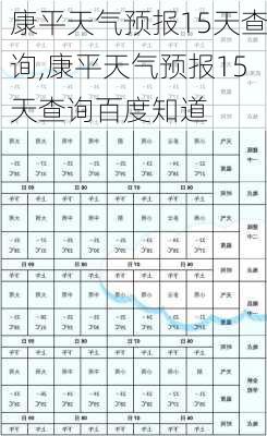 康平天气预报15天查询,康平天气预报15天查询百度知道