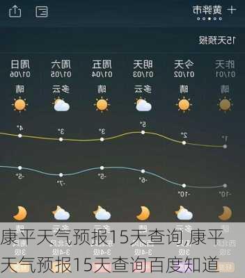 康平天气预报15天查询,康平天气预报15天查询百度知道