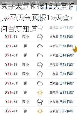 康平天气预报15天查询,康平天气预报15天查询百度知道