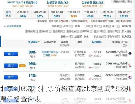 北京到成都飞机票价格查询,北京到成都飞机票价格查询表