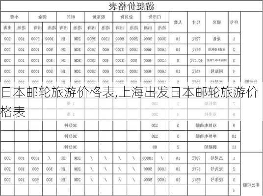 日本邮轮旅游价格表,上海出发日本邮轮旅游价格表