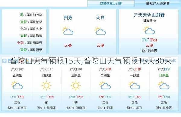 普陀山天气预报15天,普陀山天气预报15天30天