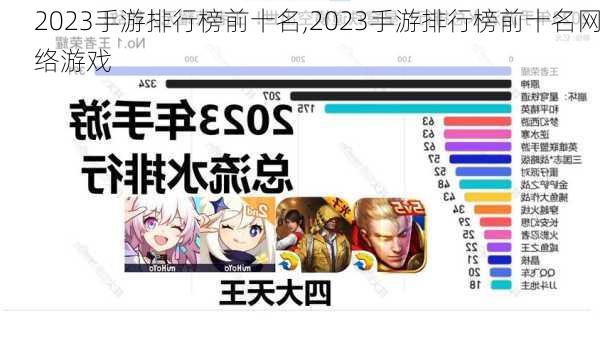 2023手游排行榜前十名,2023手游排行榜前十名网络游戏