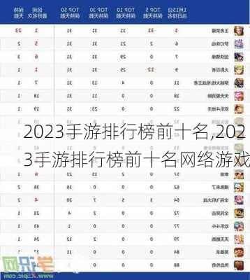 2023手游排行榜前十名,2023手游排行榜前十名网络游戏