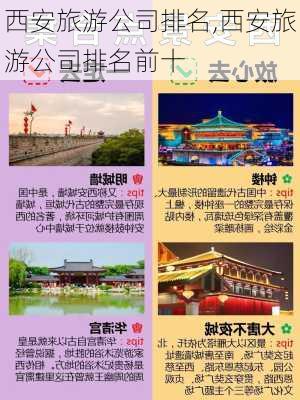 西安旅游公司排名,西安旅游公司排名前十