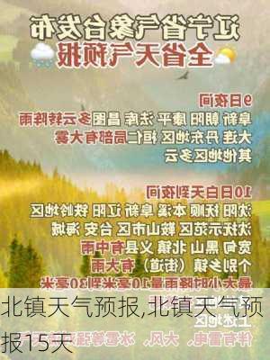 北镇天气预报,北镇天气预报15天