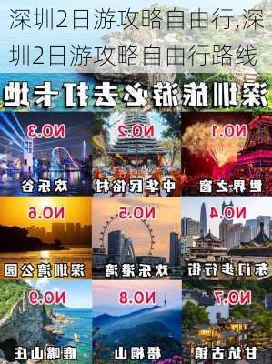 深圳2日游攻略自由行,深圳2日游攻略自由行路线