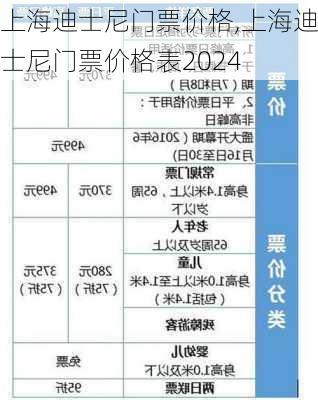 上海迪士尼门票价格,上海迪士尼门票价格表2024