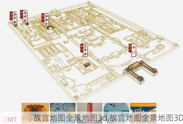 故宫地图全景地图3d,故宫地图全景地图3D