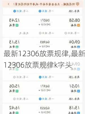 最新12306放票规律,最新12306放票规律k字头