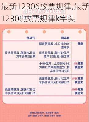 最新12306放票规律,最新12306放票规律k字头