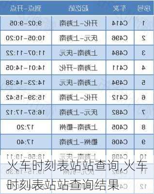 火车时刻表站站查询,火车时刻表站站查询结果