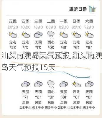 汕头南澳岛天气预报,汕头南澳岛天气预报15天